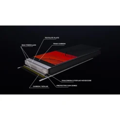 Ski Majesty Havoc 100 Carbon