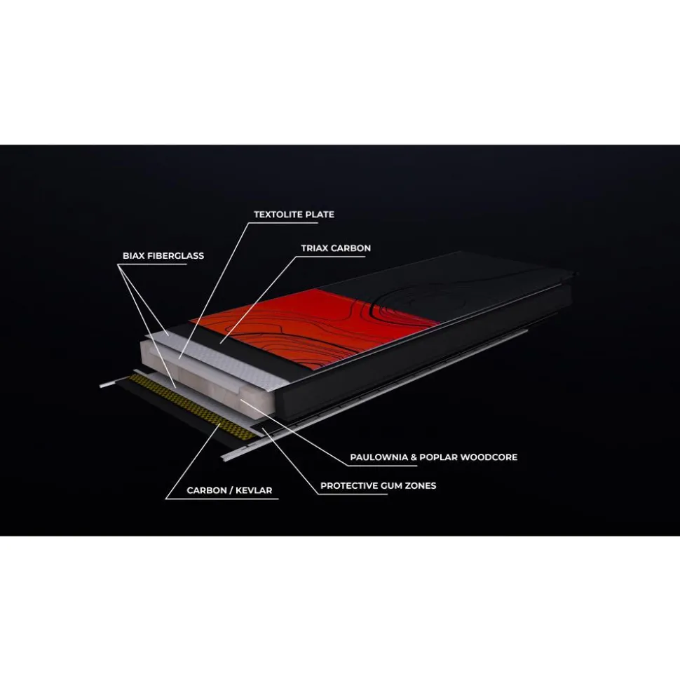 Ski Majesty Havoc 100 Carbon