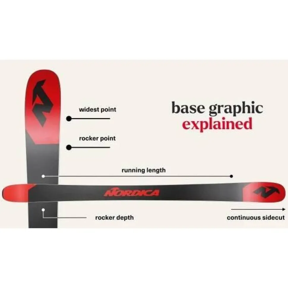 Ski Nordica Enforcer 99