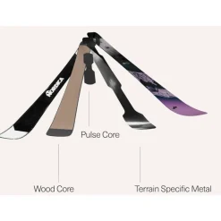 Ski Nordica Enforcer 99