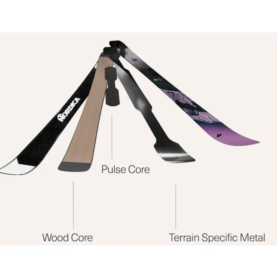 Ski Nordica Enforcer 99