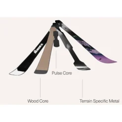 Ski Nordica Santa Ana 92