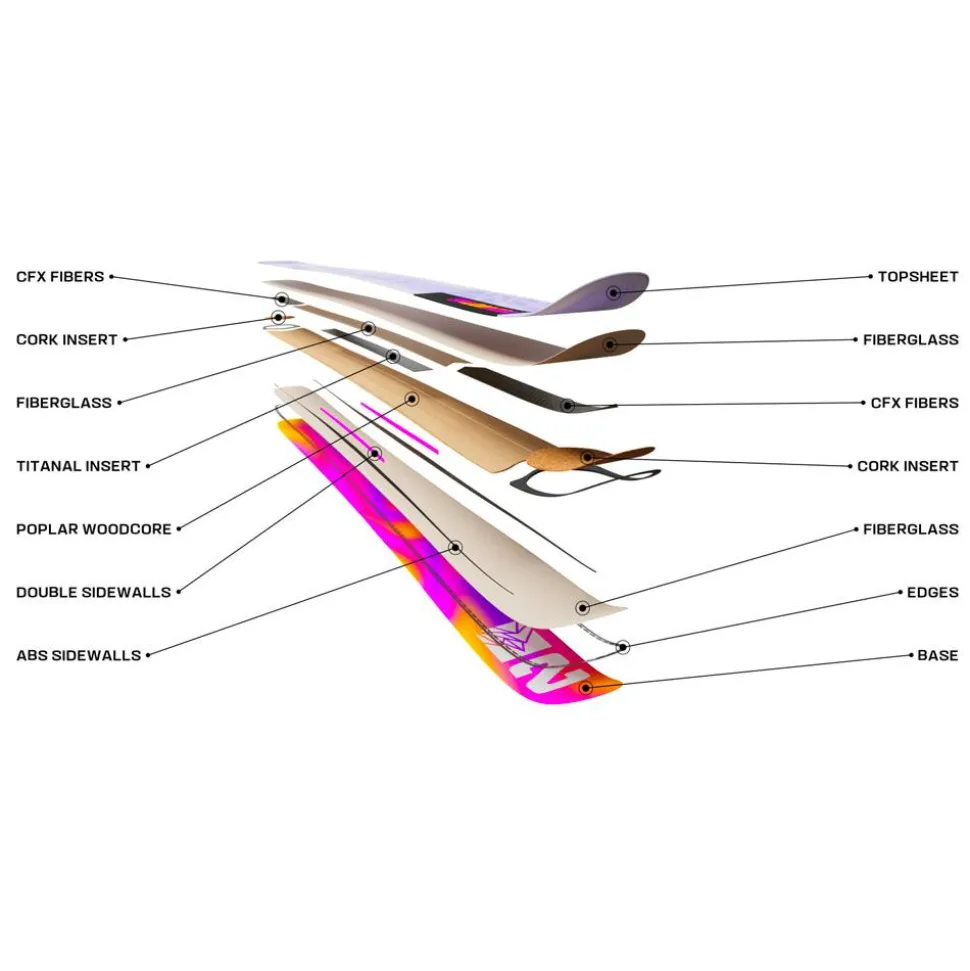 Ski Salomon Qst Lumen 98