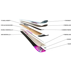 Ski Salomon Qst Lux 92