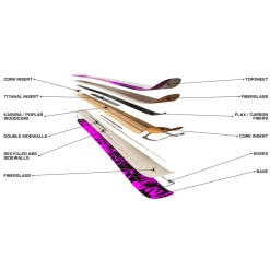 Ski Salomon S/Lab Qst X