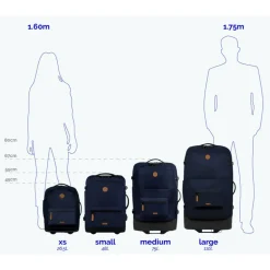 Valise Cabaia Soft Suitcase Small 40L Berlin